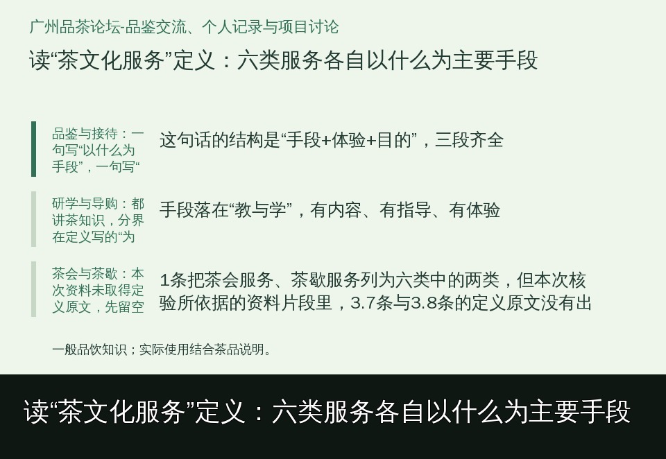 读“茶文化服务”定义:六类服务各自以什么为主要手段的知识要点示意图